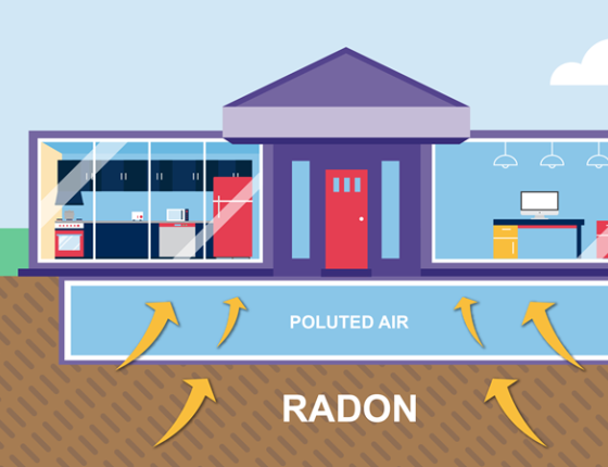 radon