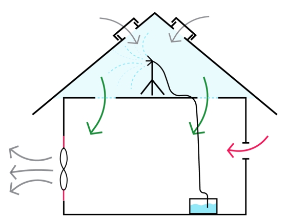 illustration of aerosol spray technique