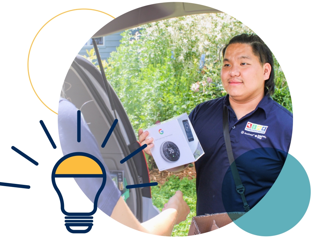 1,227 Energy Advisor projects completed.