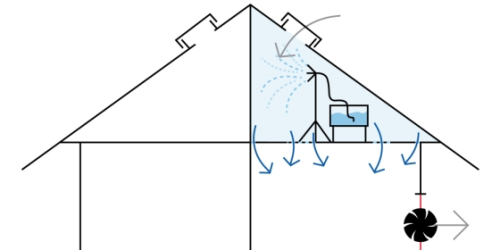 aerosol spray graphic